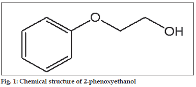 Ask a Skin Care Biologist: Phenoxyethanol is safe, dry brushing doesn't work, and a guided routine for esthetician-damaged skin - O U M E R E